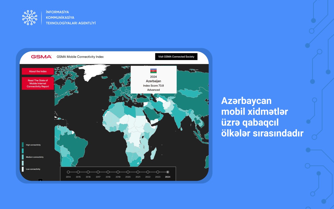 Azərbaycan mobil xidmətlər üzrə qabaqcılölkələr sırasındadır Azərbaycan mobil xidmətlər üzrə qabaqcılölkələr sırasındadır
